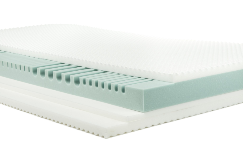 Najboljše vzmetnice v Sloveniji