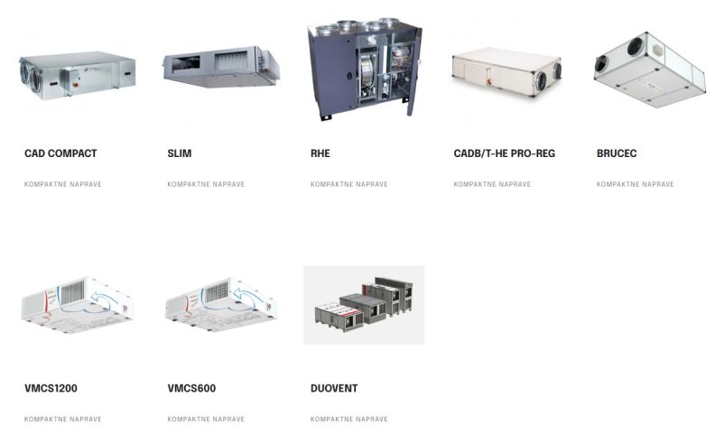 Ugodno prezračevanje Podravska
