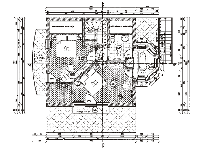 Projektiranje Maribor