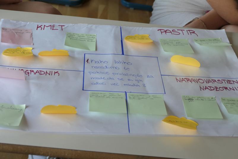 Varen dijaški dom Šentjur