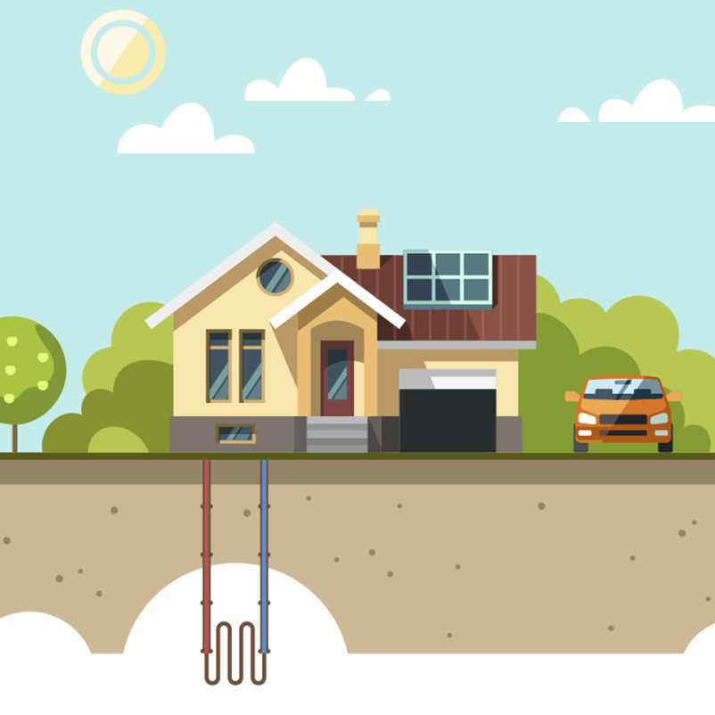 Ugodne toplotne črpalke Slovenija