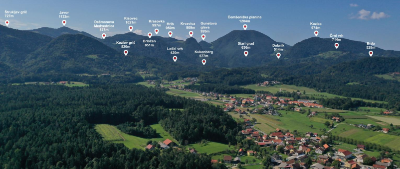 Pobude v Občini Tabor