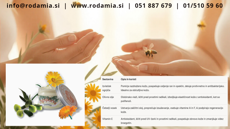 Ugodna prodajalna naravne kozmetike Ljubljana