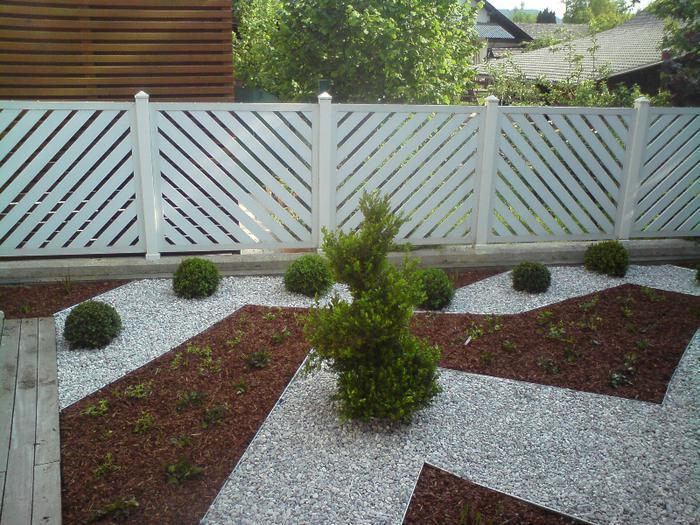 Načrtovanje vrtov Ljubljana, Osrednja Slovenija