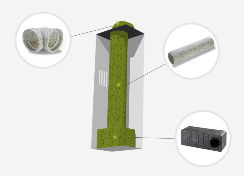 High quality insulation