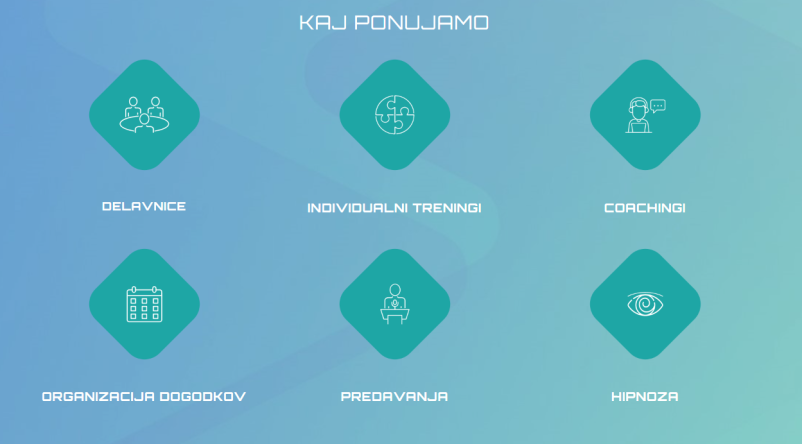 Life coaching Škofljica