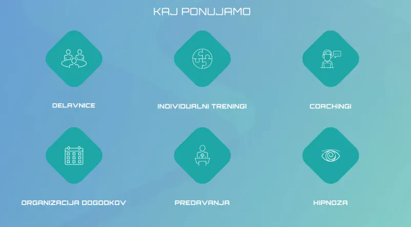 Life coaching Škofljica