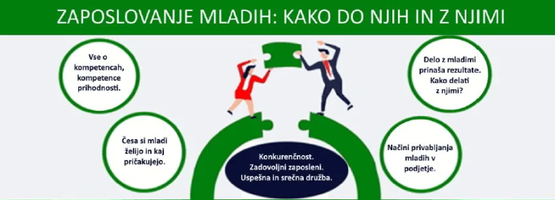 Svetovanje podjetjem Obalno-kraška