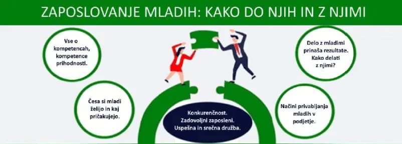 Svetovanje podjetjem Obalno-kraška