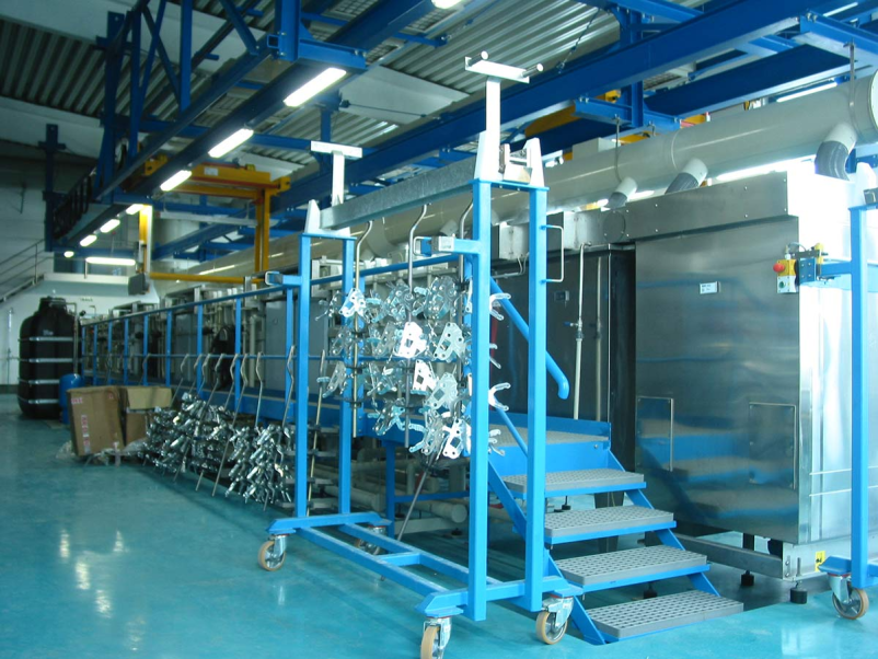 Profesionalno prašno barvanje kovin Slovenija