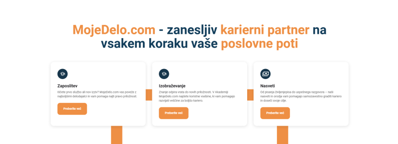 Kako poteka vpis na MojeDelo kot iskalec zaposlitve