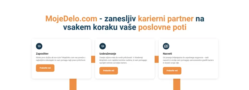 Kako poteka vpis na MojeDelo kot iskalec zaposlitve