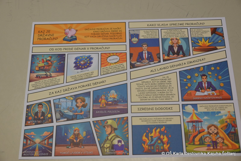 Vzgoja v osnovni šoli Šoštanj