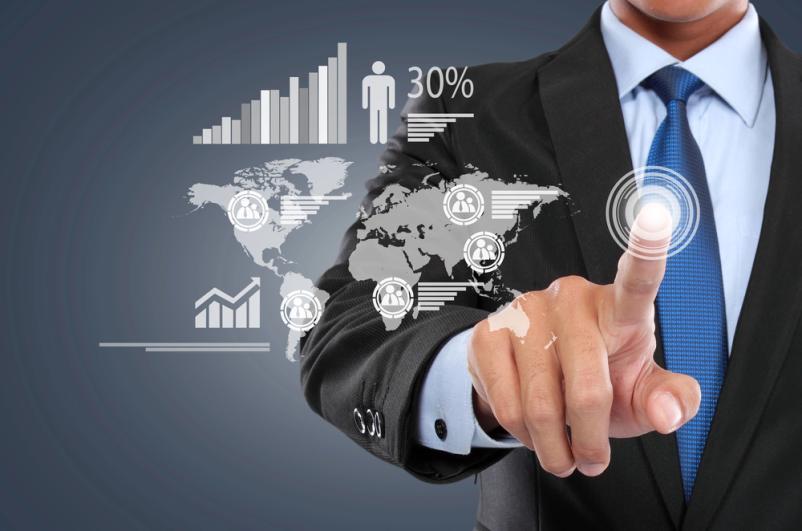 Modern business methods