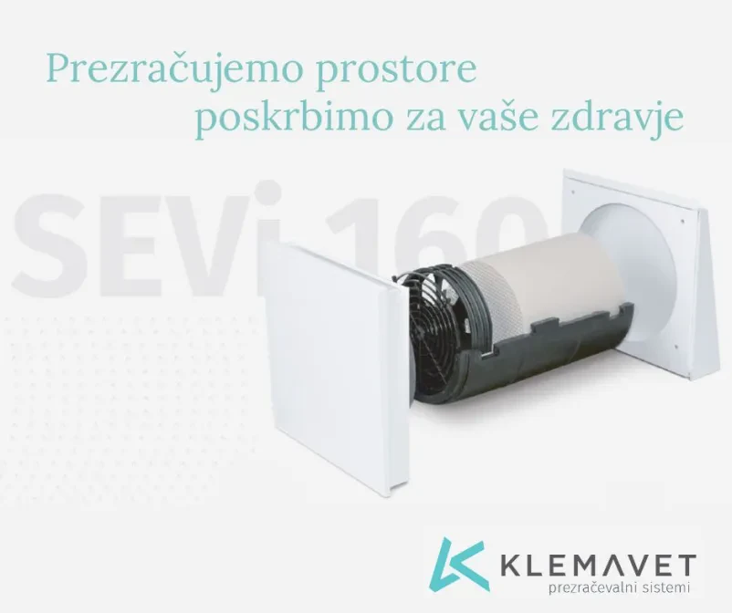 Delovanje sistema prezračevanja Ljubljana