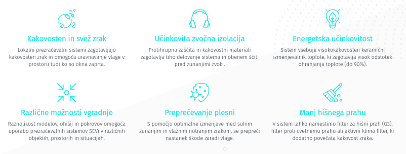 Lokalni prezračevalni sistem - prednosti