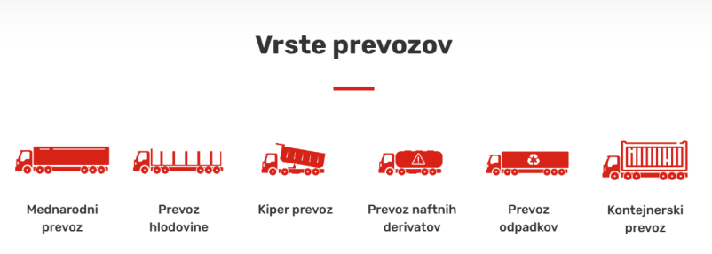 Ugodna logistika in transport Slovenija