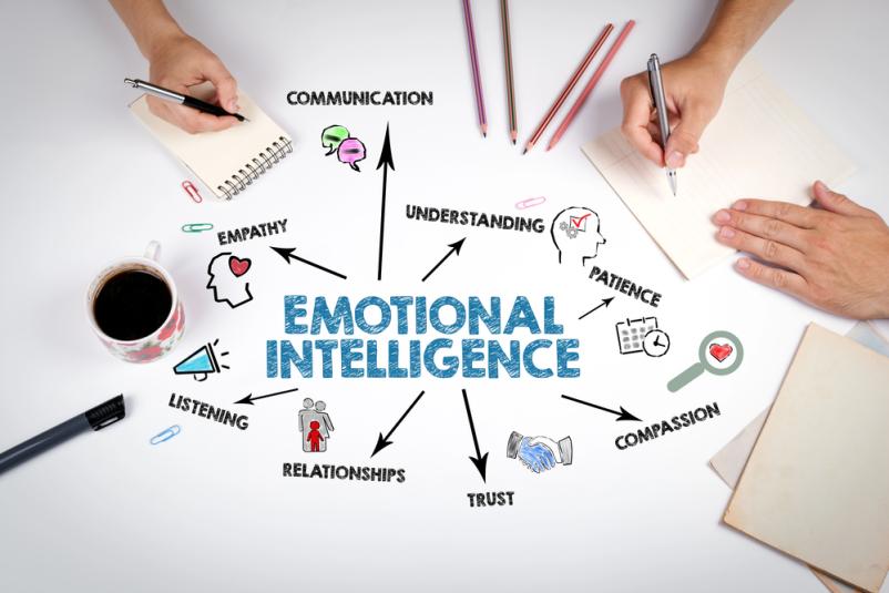 Učenje čustvene pismenosti