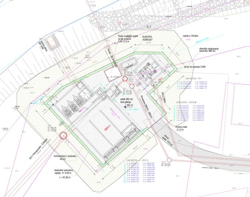 Nadzorovanje poteka gradnje Slovenija