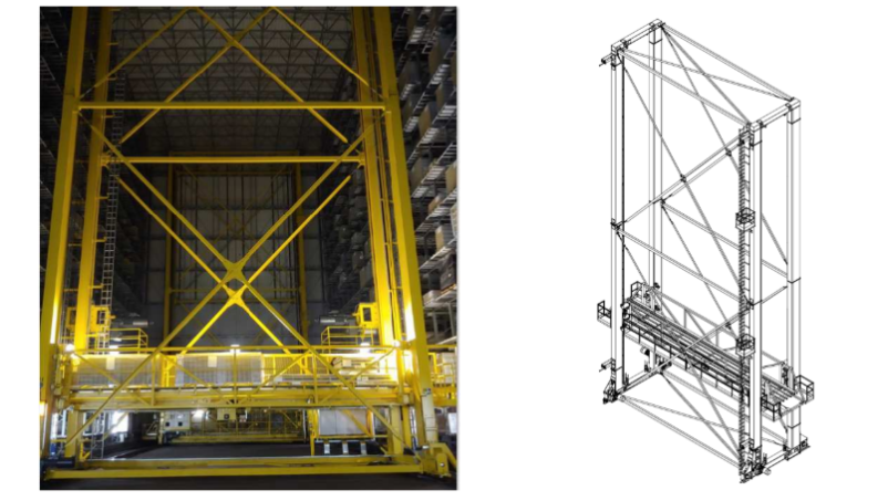 Maschinenbau und Landmaschinen Schweiz