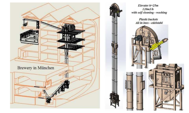 Industrielle Absaug- und Luftreinigungssysteme