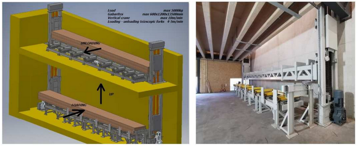 Agricultural machinery and custom farming equipment