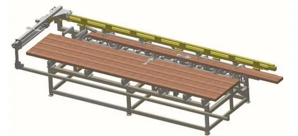 Core engineering activities