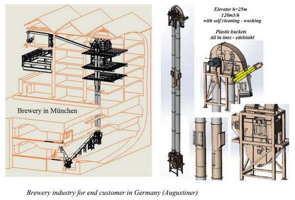 Engineering outsourcing and design for manufacturability