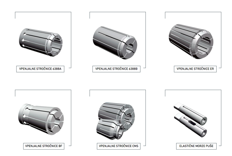 Izdelava vpenjalnih trnov za industrijsko uporabo Slovenija