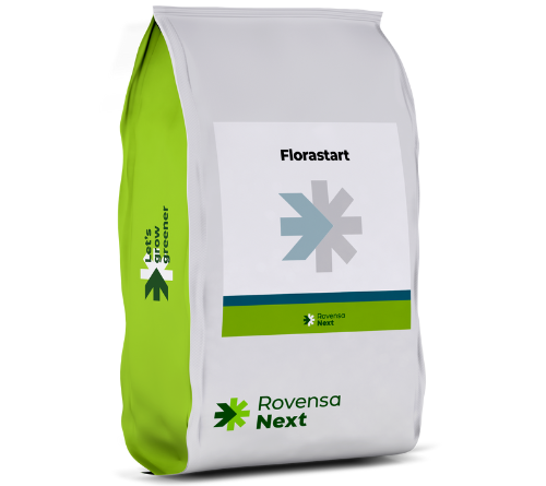 Ugodna gnojila za rastline Celje