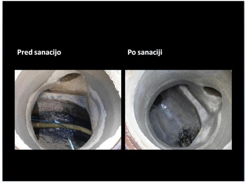 Natančen pregled kanalizacije in cevnih sistemov Ljubljana