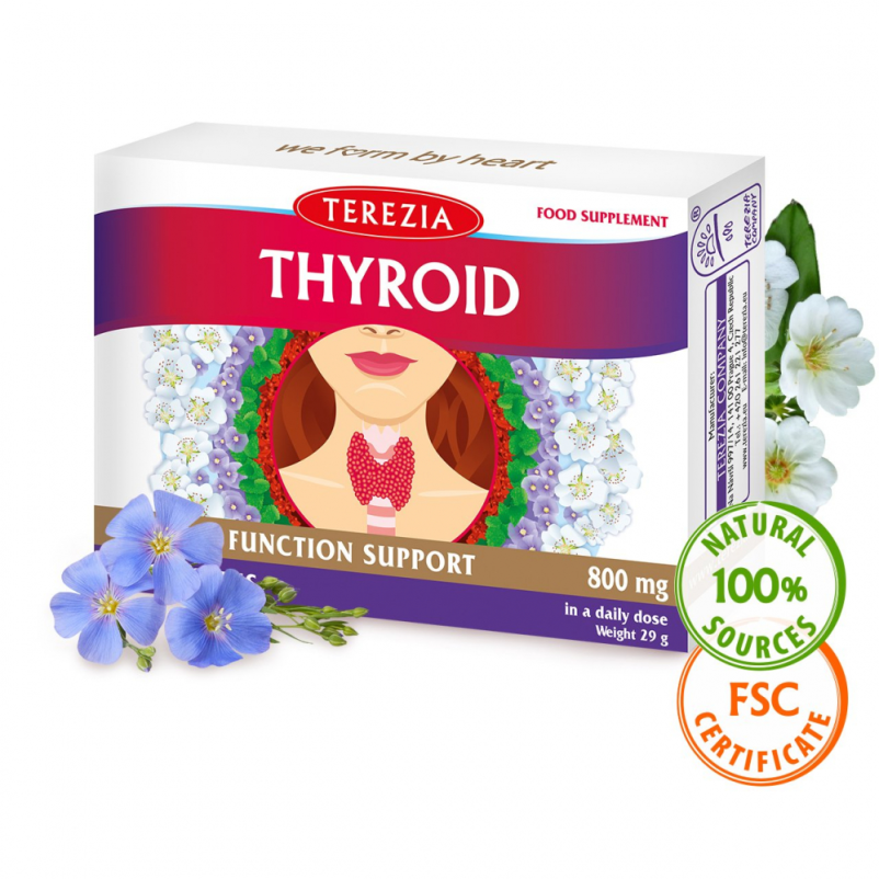 Prodaja naravnih prehranskih dodatkov na spletu