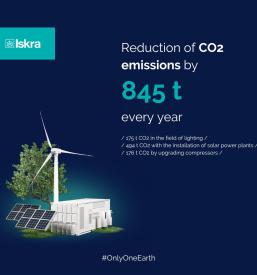 Proizvodnja komponent Slovenija