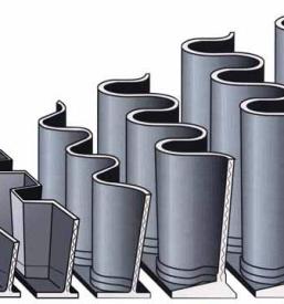 Prodaja gumi tehničnih izdelkov iz plastike