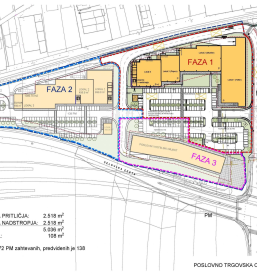 Najemanje skladiščnih površin Ljubljana