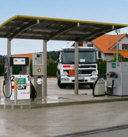 Prodaja goriv Slovenija