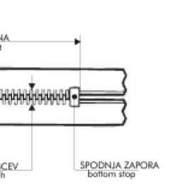 izdelava zadrg Slovenija