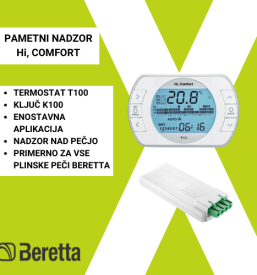 Plinske peči Slovenija