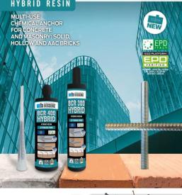 Prodaja gradbenega materiala