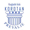 KK Korotan Prevalje
