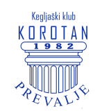 KK Korotan Prevalje