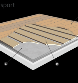 Športni podi Slovenija