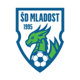ŠD Mladost Miklavž pri Ormožu