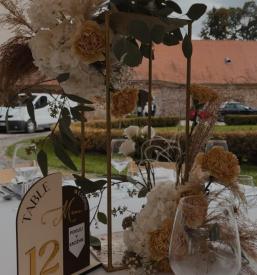 Organizacija dogodkov