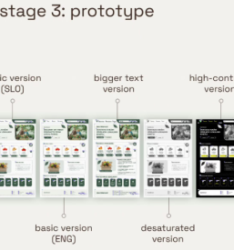 Kvalitetno grafično oblikovanje Maribor
