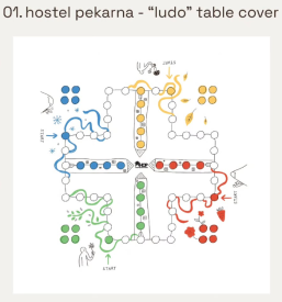 Grafični oblikovalec in promocijski material Maribor