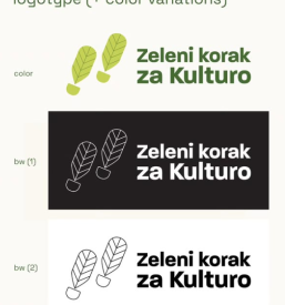 Grafično oblikovanje za kampanje Maribor