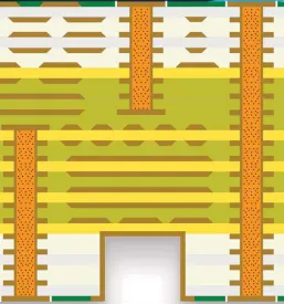 PCB assembly