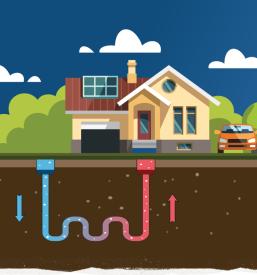 Ugodna izdelava vrtine za vodo Slovenija