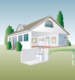 Ugodne toplotne črpalke po Sloveniji